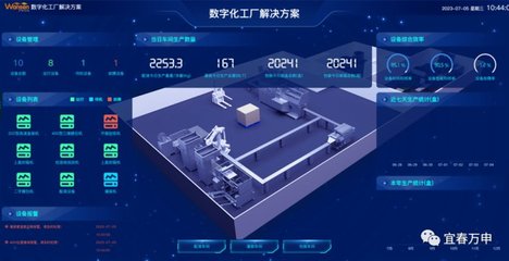 喜報 | 宜春萬申榮登“2023工業(yè)互聯(lián)網(wǎng)500強(qiáng)”榜單