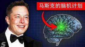 聊天機(jī)器人原理與實(shí)戰(zhàn) 中國(guó)科學(xué)院軟件研究所K12人工智能入門(mén)課程系列之人工智能基礎(chǔ)軟件開(kāi)發(fā)